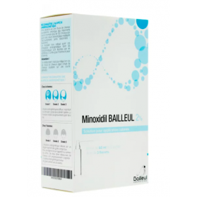 Minoxidill Bailleul 2% Solution pour Application Cutanée 3x60ml