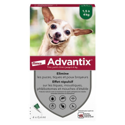 Advantix Chien Solution...