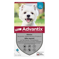 Advantix Chien Solution...