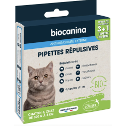 Biocanina antiparasitaire...