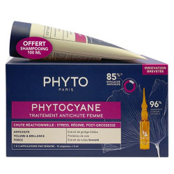 Phyto Cyane Coffret...