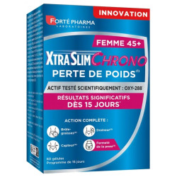 Forté Pharma XtraSlim...