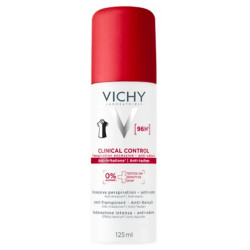 Vichy Clinical Control...