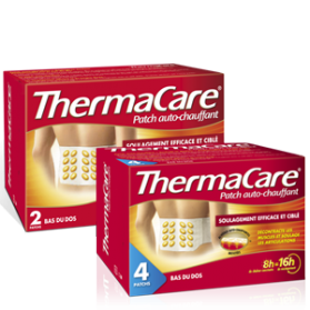 Thermacare Patch...