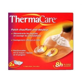 Thermacare Patch...